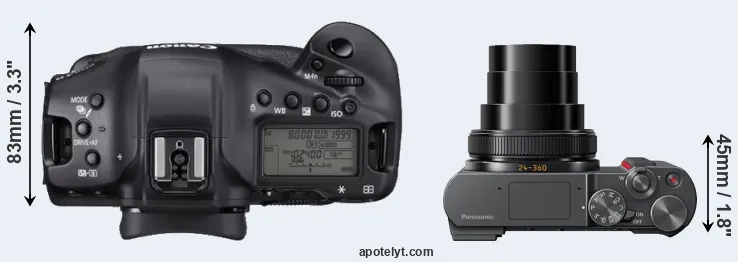 Compare 1DX Mark III versus TZ200 top