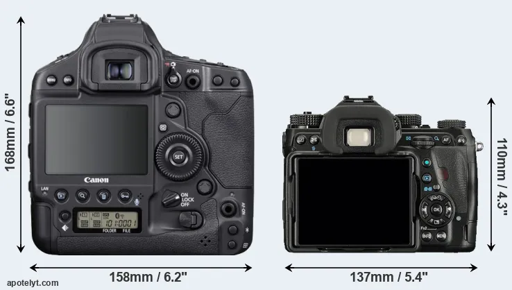 Comparison 1DX Mark III or K-1 rear