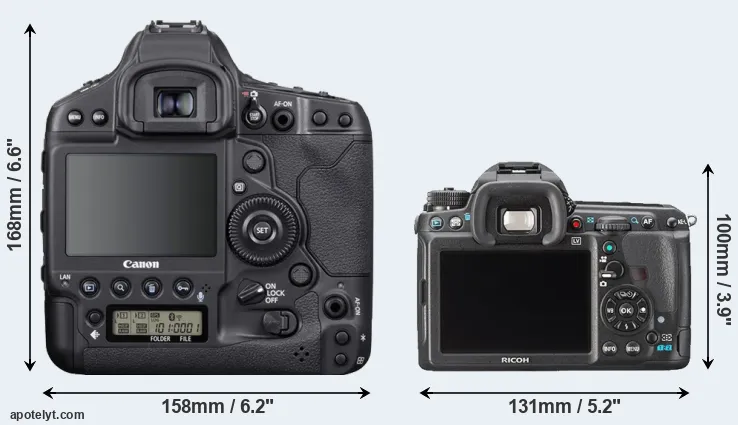 Comparison 1DX Mark III or K-3 rear