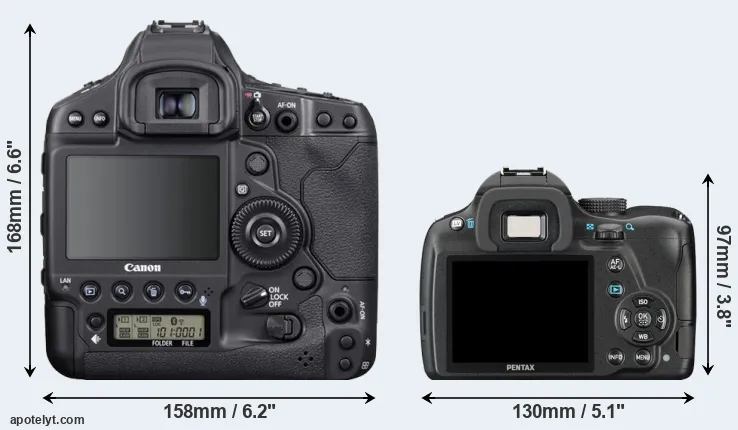 Comparison 1DX Mark III or K-50 rear
