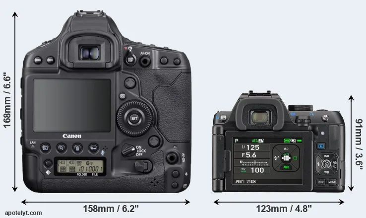 Comparison 1DX Mark III or K-S2 rear