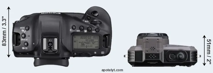 Compare 1DX Mark III versus WG-1000 top