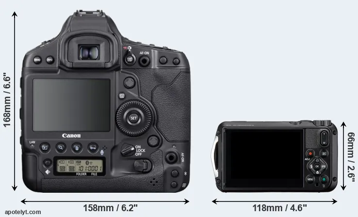 Comparison 1DX Mark III or WG-8 rear