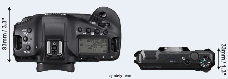 Compare 1DX Mark III versus WG-8 top