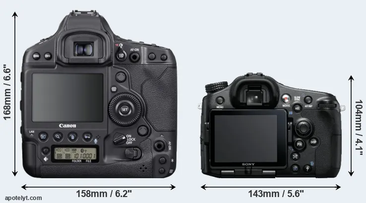 Comparison 1DX Mark III or A77 rear