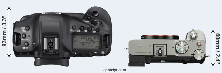 Compare 1DX Mark III versus A7C top