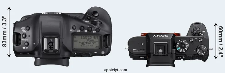 Compare 1DX Mark III versus A7S II top