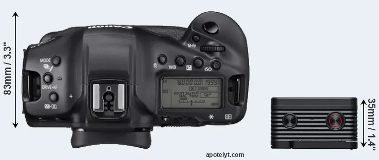 Compare 1DX Mark III versus RX0 II top