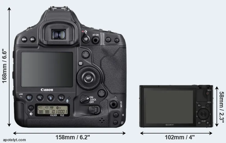 Comparison 1DX Mark III or RX100 rear