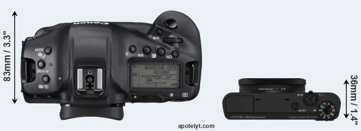Compare 1DX Mark III versus RX100 top