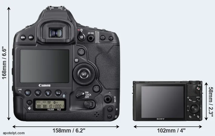 Comparison 1DX Mark III or RX100 VII rear