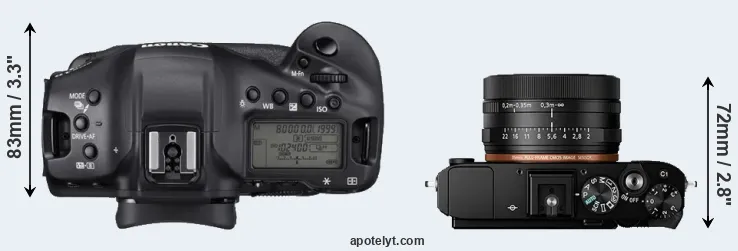 Compare 1DX Mark III versus RX1R II top