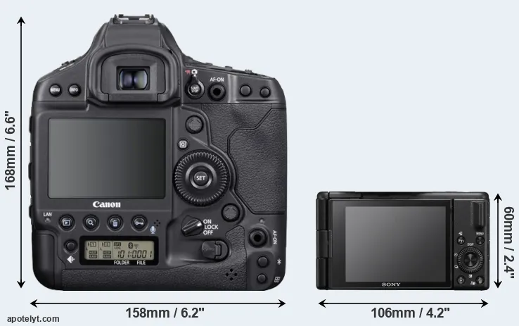 Comparison 1DX Mark III or ZV-1 II rear