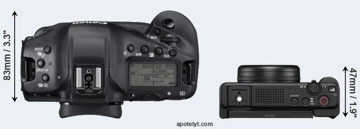 Compare 1DX Mark III versus ZV-1 II top