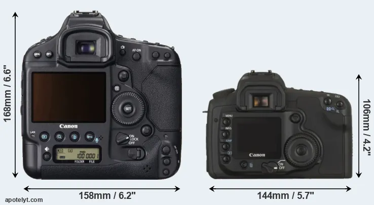 Comparison 1DX or 20D rear