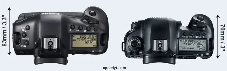 Compare 1DX versus 5D Mark IV top