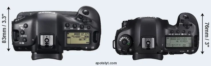 Compare 1DX versus 5DS R top