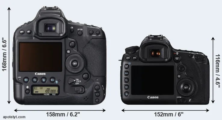 Comparison 1DX or 5DS rear