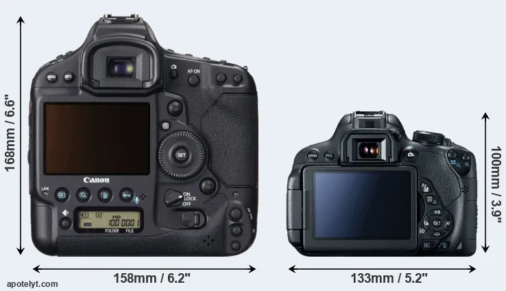 Comparison 1DX or 700D rear