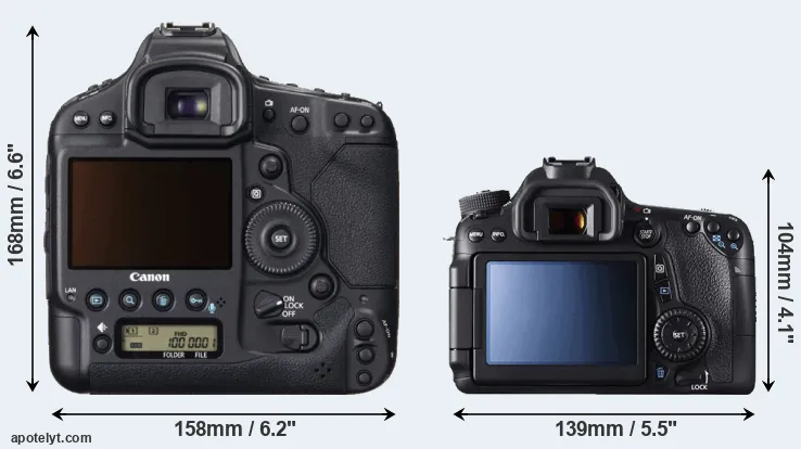 Comparison 1DX or 70D rear