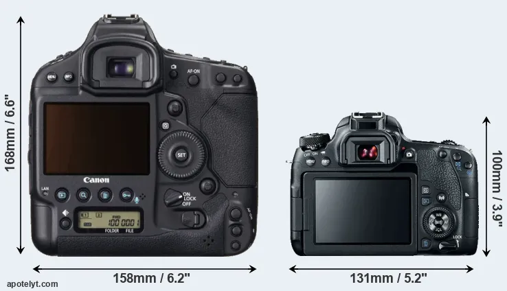 Comparison 1DX or 77D rear