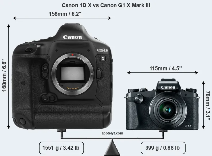 Size Canon 1D X vs Canon G1 X Mark III