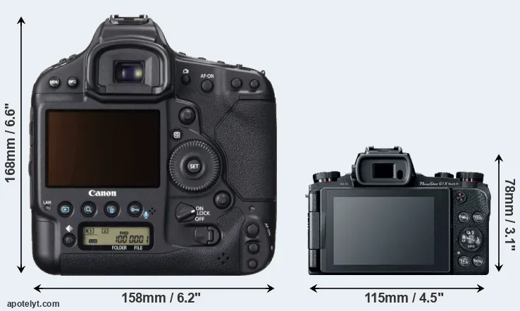 Comparison 1DX or G1X Mark III rear
