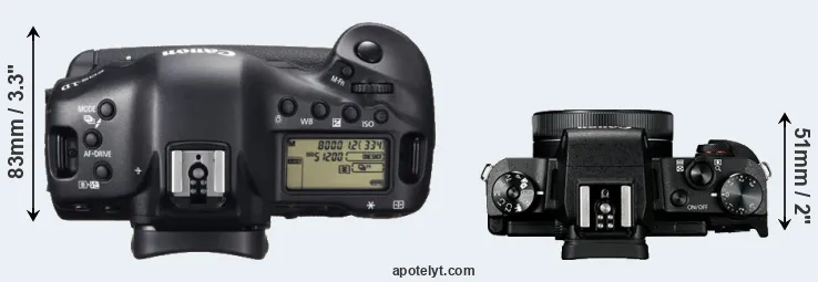 Compare 1DX versus G1X Mark III top