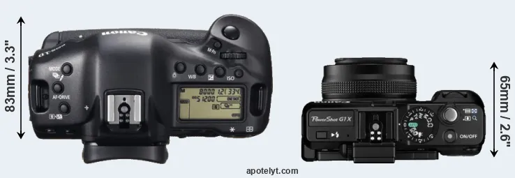 Compare 1DX versus G1X top