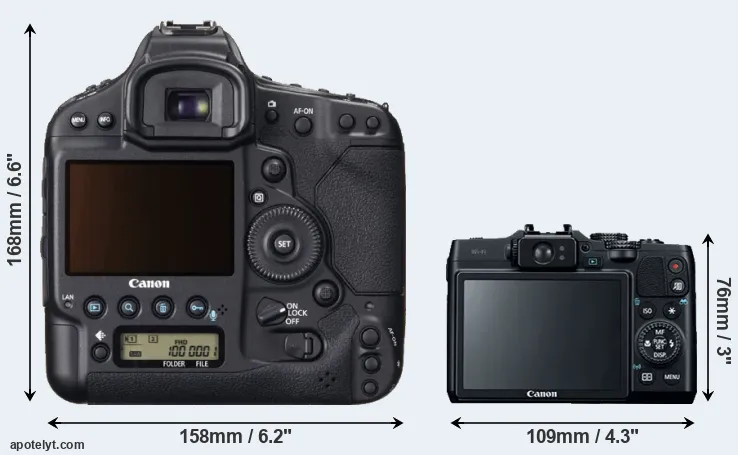 Comparison 1DX or G16 rear