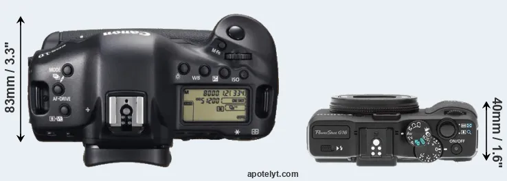 Compare 1DX versus G16 top