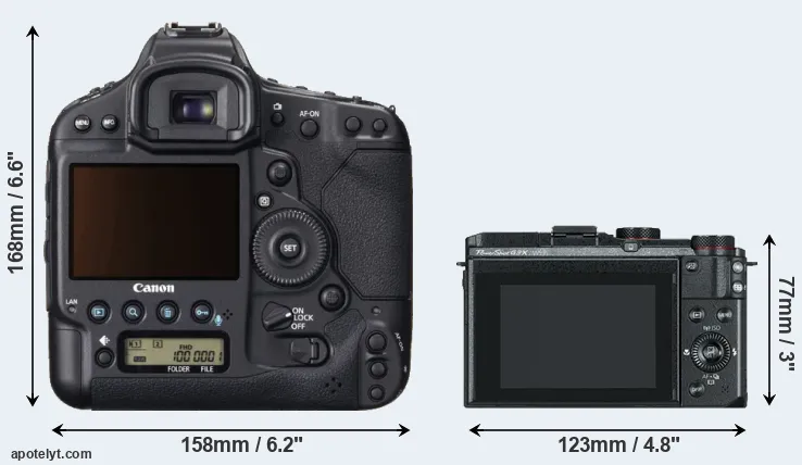 Comparison 1DX or G3X rear