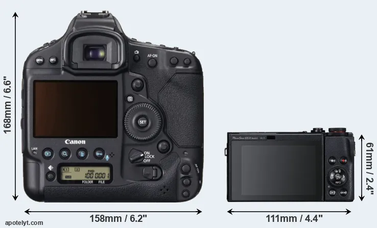 Comparison 1DX or G5X Mark II rear