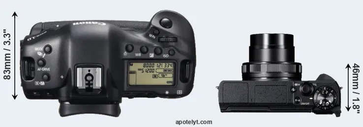 Compare 1DX versus G5X Mark II top