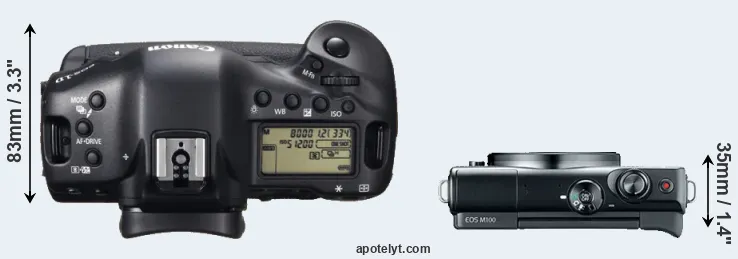Compare 1DX versus M100 top