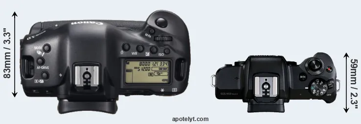 Compare 1DX versus M50 Mark II top