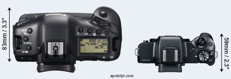 Compare 1DX versus M50 top