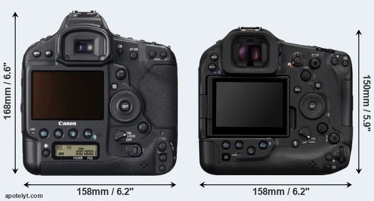 Comparison 1DX or R1 rear