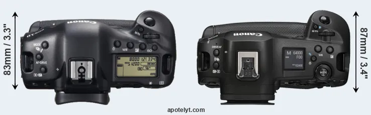 Compare 1DX versus R1 top
