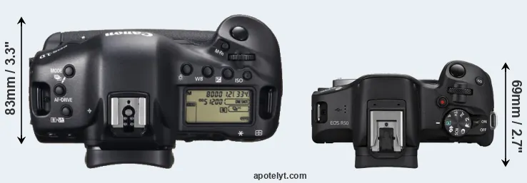 Compare 1DX versus R50 top