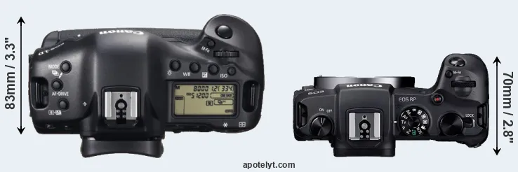 Compare 1DX versus RP top