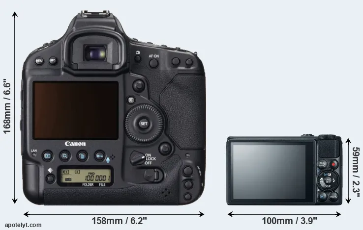 Comparison 1DX or S120 rear