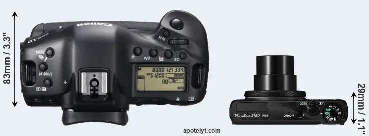 Compare 1DX versus S120 top