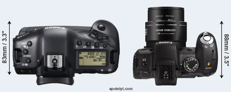 Compare 1DX versus SX1 top