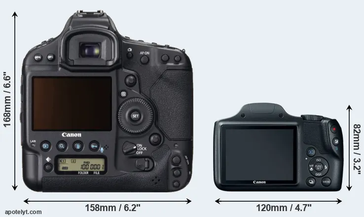 Comparison 1DX or SX520 rear
