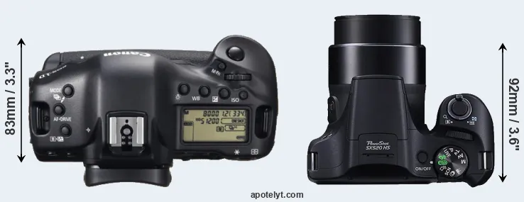 Compare 1DX versus SX520 top