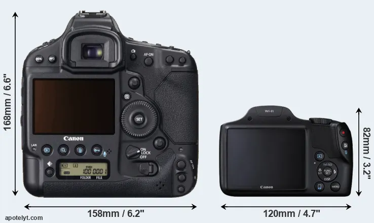 Comparison 1DX or SX530 rear