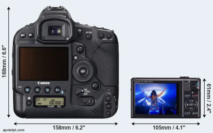 Comparison 1DX or SX610 rear