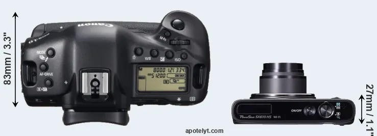 Compare 1DX versus SX610 top