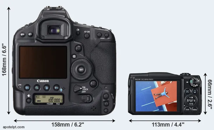 Comparison 1DX or SX710 rear